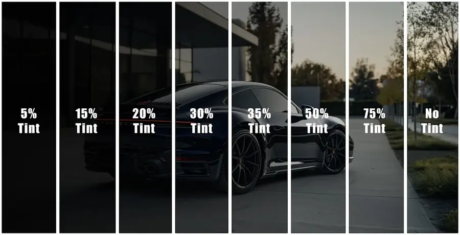 Window tint shade comparison chart